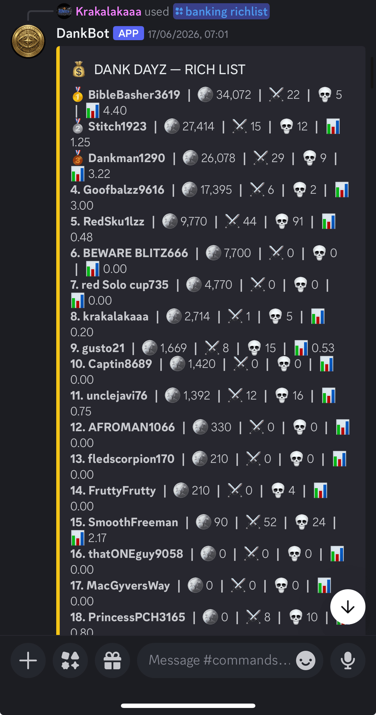 DankBot — DANK DAYZ Community Bot screenshot 1